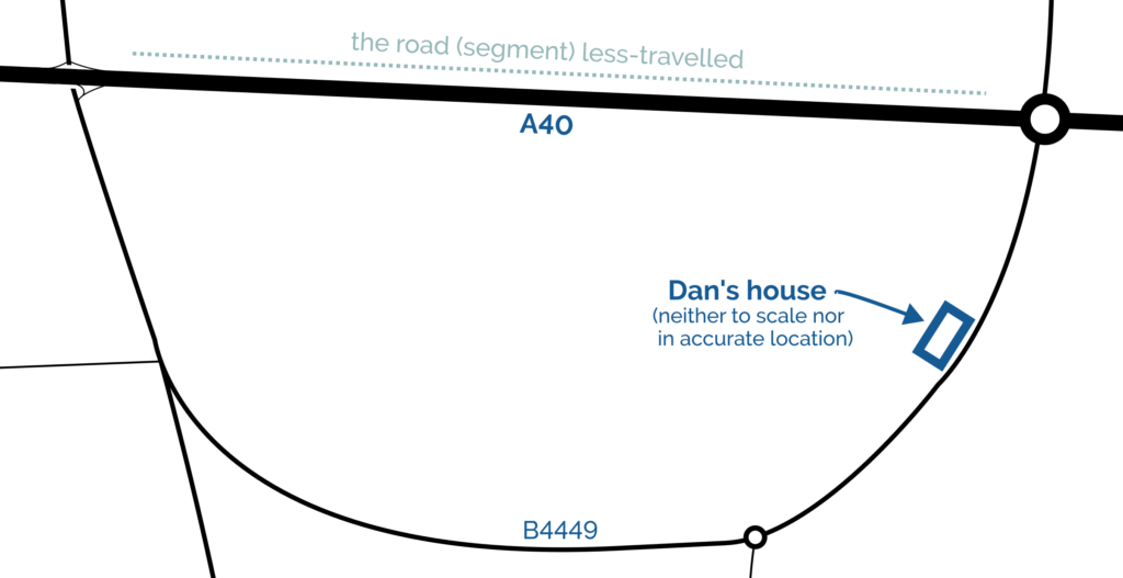 Map showing approximate location of Dan's house, on a set of rural roads that connect to the A40 in two different places, with the segment between the two relevant junctions marked.