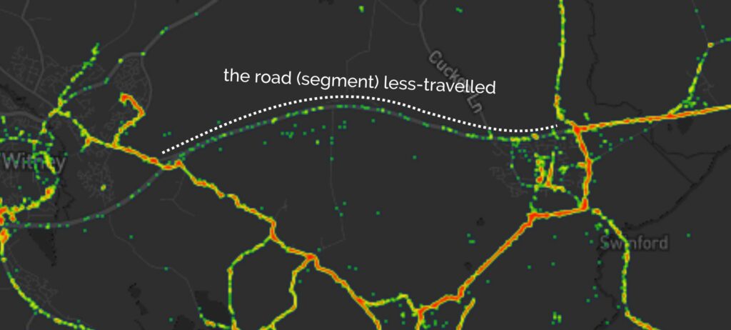 Heatmap showing a "cool spot" on the road (segment) less-travelled.