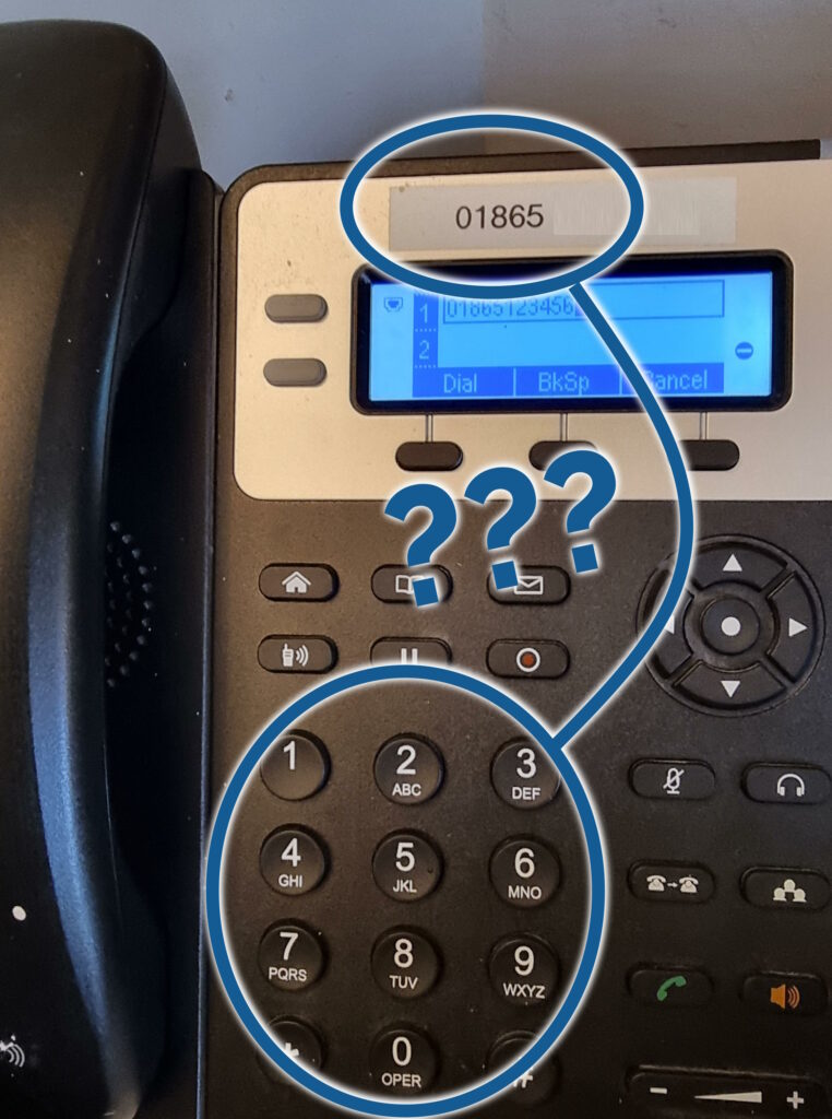 Modern desk telephone with an 01865 number (masked) and a keypad with letters on the buttons, 2=ABC through 9=WXYZ, with superimposed question marks between the two.