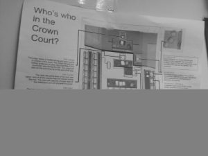 A poster in the Jury Assembly Area: "Who's who in the Crown Court?"