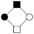 See these squares? See these circles? See the different colours? You are falling under a trance. When you wake up, you will have no clue what this blog post is about.