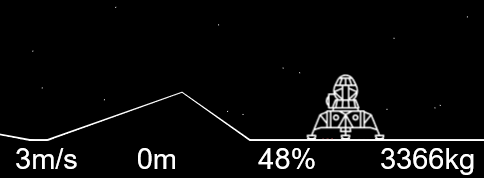 End point of Dan's Lunar Lander (2018)