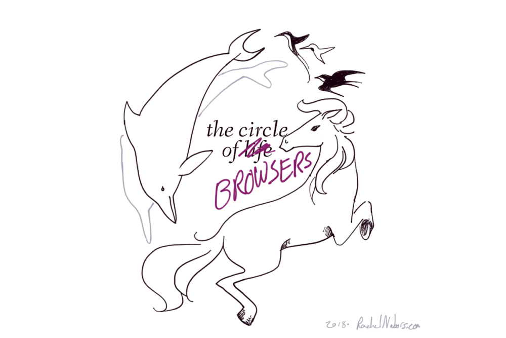 The Circle of Browsers, by Rachel Nabors