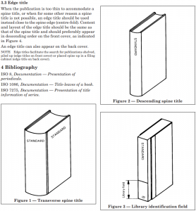 ISO 6357:1985 page illustrating different standard spine title alignments.