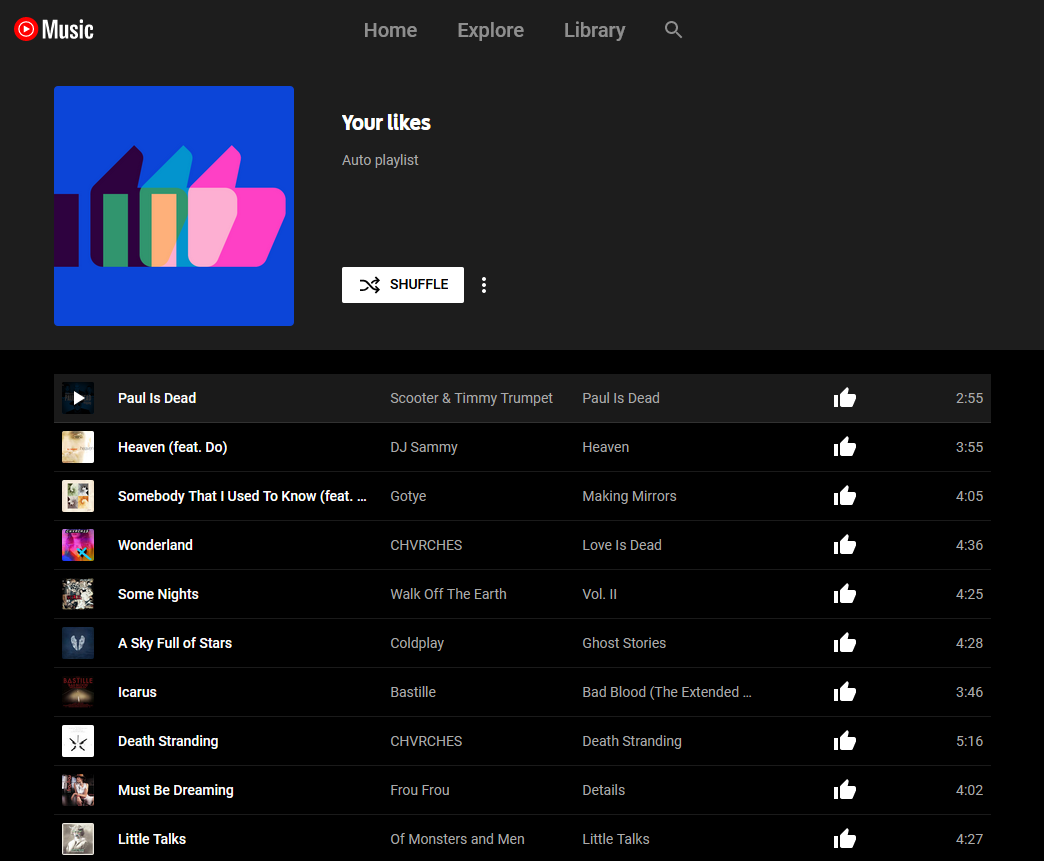 A "Your likes" playlist in the YouTube Music interface, with 10 songs showing.