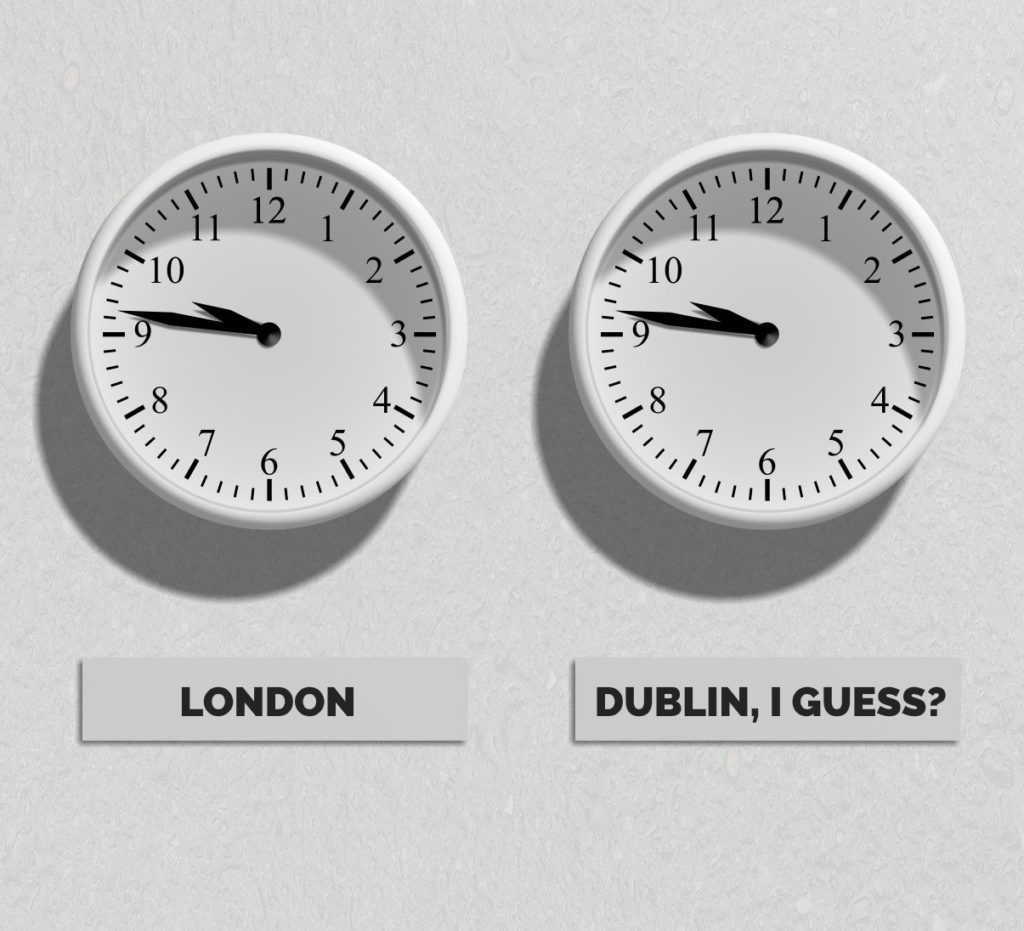 Two clocks, both showing the same time. One has a sign reading "LONDON", the other "DUBLIN, I GUESS?"