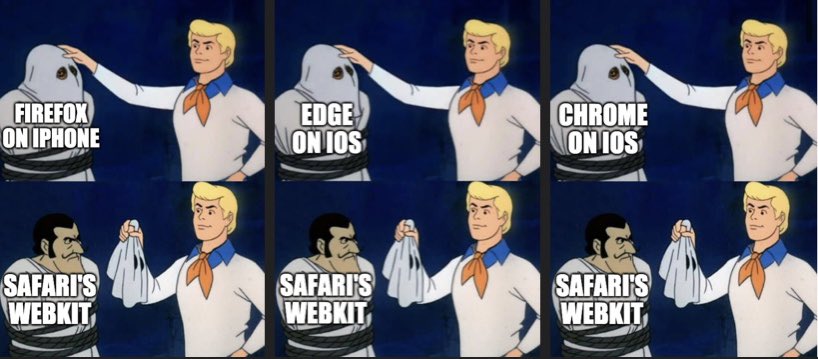 Comic showing Scooby-Doo character Fred removing the mask from the ghosts of different iOS web browsers to find Safari's WebKit beneath all of them.