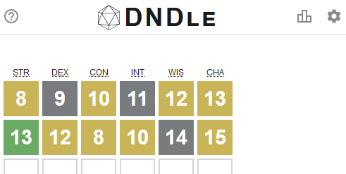 Screenshot of DNDle, showing two guesses made already.