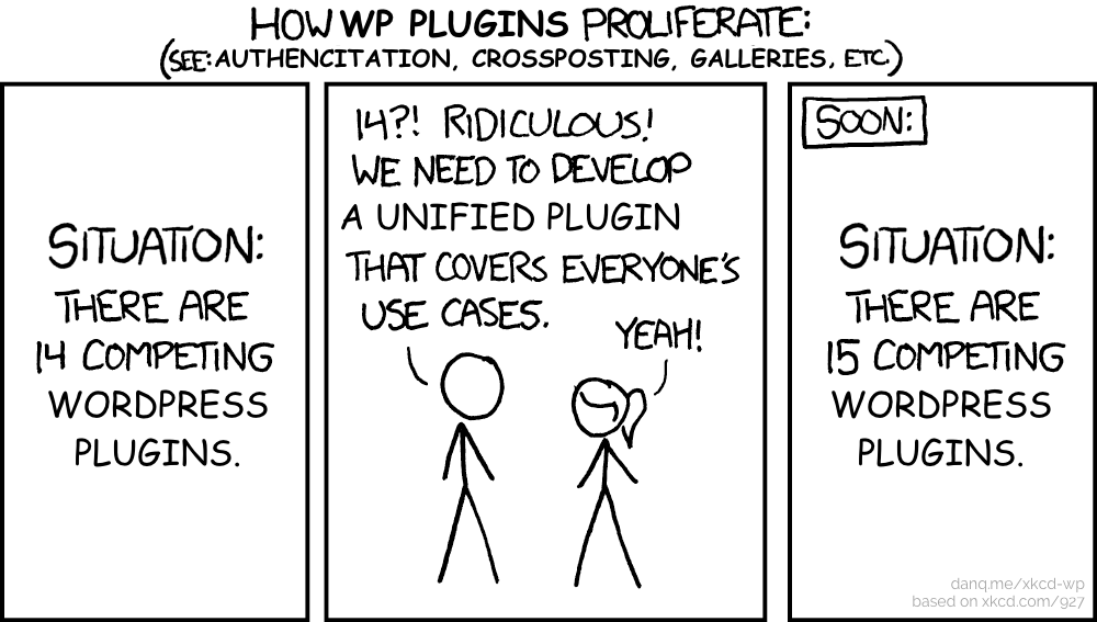 Adapted version of XKCD comic #927. Titled: How WP plugins proliferate (see: authentication, crossposting, galleries, etc.). Situation: there are 14 competing WordPress plugins. Engineers in conversation agree that 14 is ridiculous and commit to developing a unified plugin that covers everybody's use cases. Result: there are now 15 competing WordPress plugins.