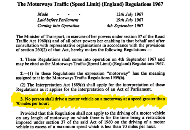 The Motorways Traffic (Speed Limit) (England) Regulations 1967, highlighting "3. No person shall drive a motor vehicle on a motorway at a speed greater than 70 miles per hour".