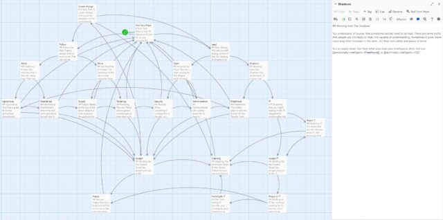 Screenshot showing the Twine 2 IDE, with a story map alongside a scene description.