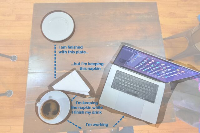 Photo looking down on a square wooden table in a cafe environment. Far from the photographer, a plate containing a couple of crumbs is pushed far to the other side of the table. Closer to him is a cup of coffee, two folded napkins, and an open MacBook. Arrows and captions draw attention to the relative distances between the components of the scene, labelling them as follows - "I am finished with this plate..." (refering to its relative distance), "...but I'm keeping this napkin" (which is closer to the coffee than the discarded plate), "I'm keeping the napkin while I finish my drink" (the two are close together), and "I'm working" (based on the relative position of the photographer and his laptop).