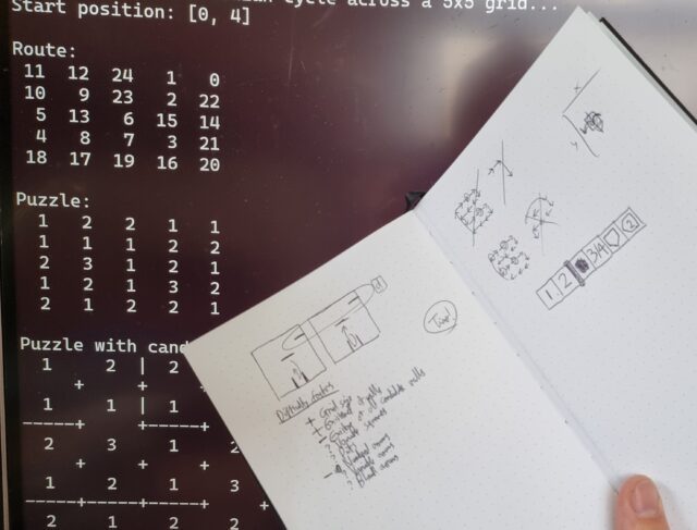 A notebook is held in front of terminal output. The terminal begins with 'Start position: [0,4]' and then shows a series of 5×5 grids containing numbers: one, labelled 'Route:', shows random grid of the numbers 0 through 24; the second, labelled 'Puzzle:', contains 1s, 2s, and 3s, corresponding perhaps to the orthagonal distances between consecutive numbers from the first grid; the third, whose title is obscured by the notebook, shows the same thing again but with 'walls' drawn in ASCII art between some of the numbers. The notebook in front contains hand-drawn sketches of similar grids with arrows "jumping" around between them.