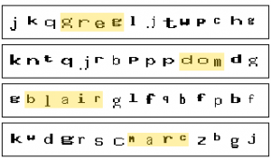 Four long CAPTCHA from the Squiz Matrix CMS, with the names Greg, Dom, Blair and Marc highlighted.
