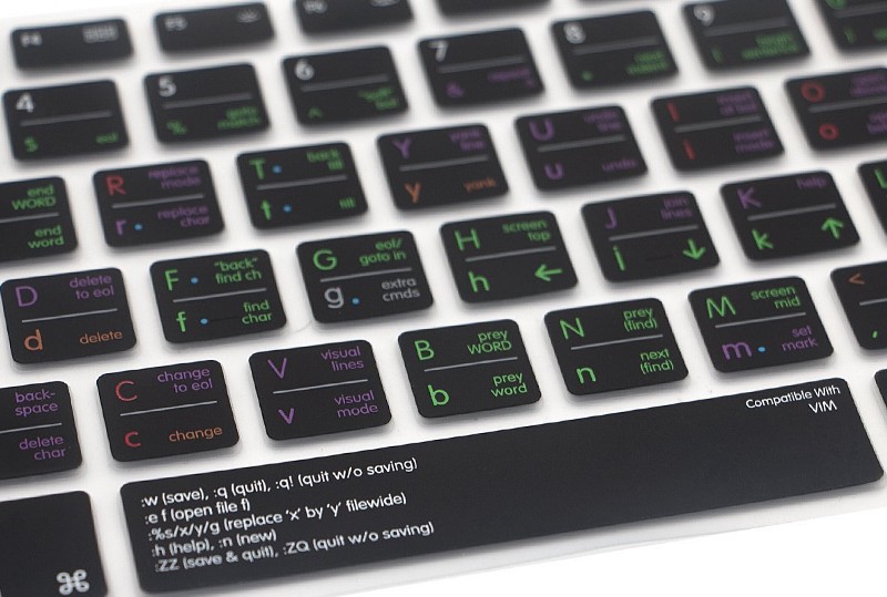 Keyboard with Vim keycaps