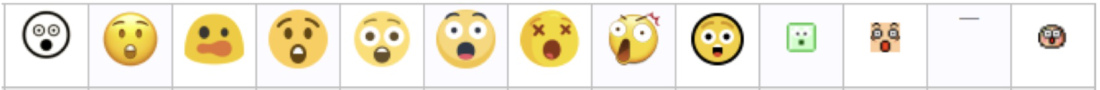 A variety of emoji faces representing "astonished face"