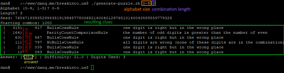 Sample output of the puzzle generator for an alphabet of 0-9 and a combination length of 3.