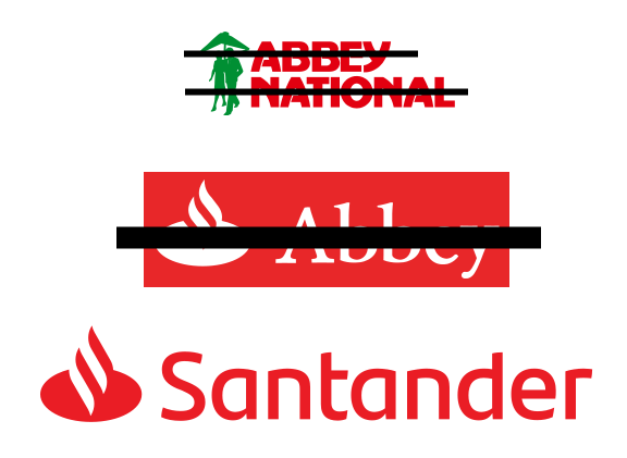 Abbey National and Abbey (former names of Santander) crossed out and replaced with Santander.