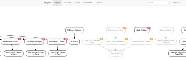 Screenshot showing Huginn workflows.