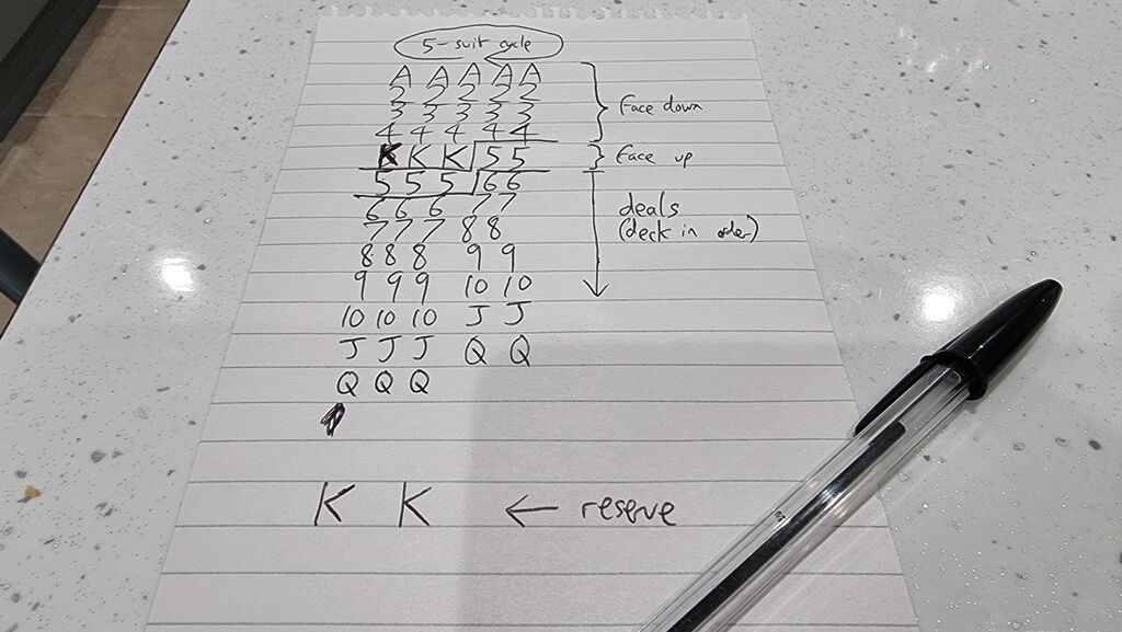 [Article] FlipFlop Solitaire’s Deck-Generation Secret