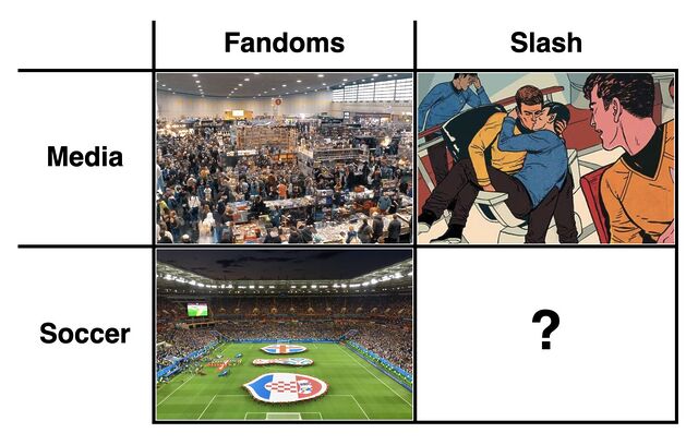 Four-cell table showing the intersections of Fandoms and Slash with Media and Soccer, respectively. Media + Fandoms is a photo from Comic-Con; Media + Slash is a comic art picture of Captain Kirk and Spock kissing; Soccer + Fandom is a full World Cup stadium; Soccer + Slash just shows a question mark.