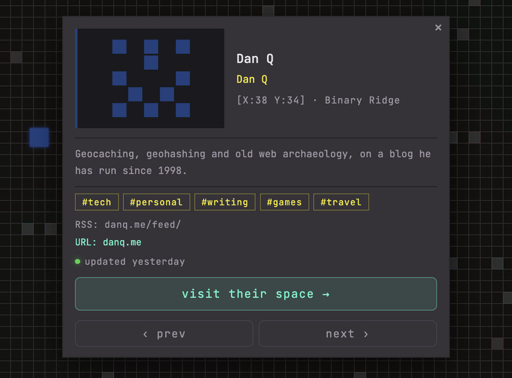 [Note] Pixel Area